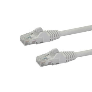 Network & Telephone Cables